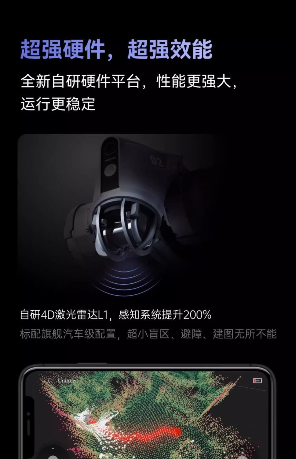 四足机器人Go2 图片4