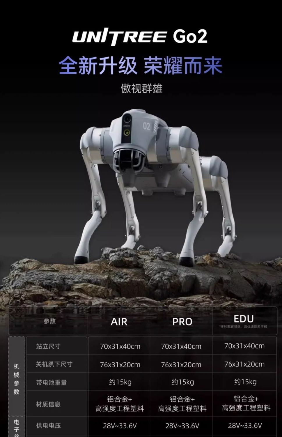 四足机器人Go2 图片2