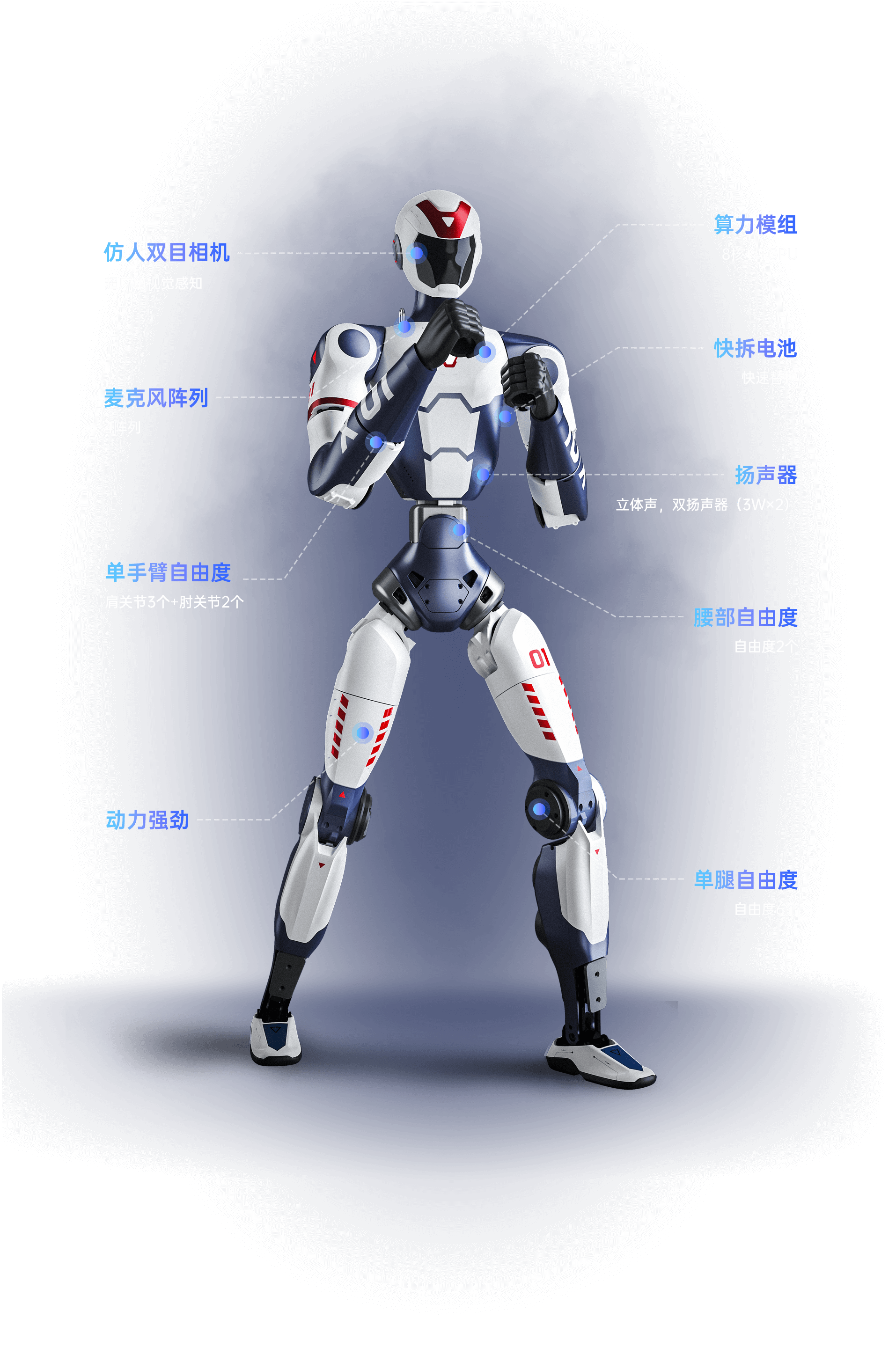 人形机器人R1 高清图片1