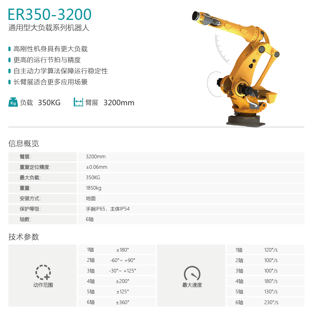 埃斯顿超大负载机器人ER350-3300