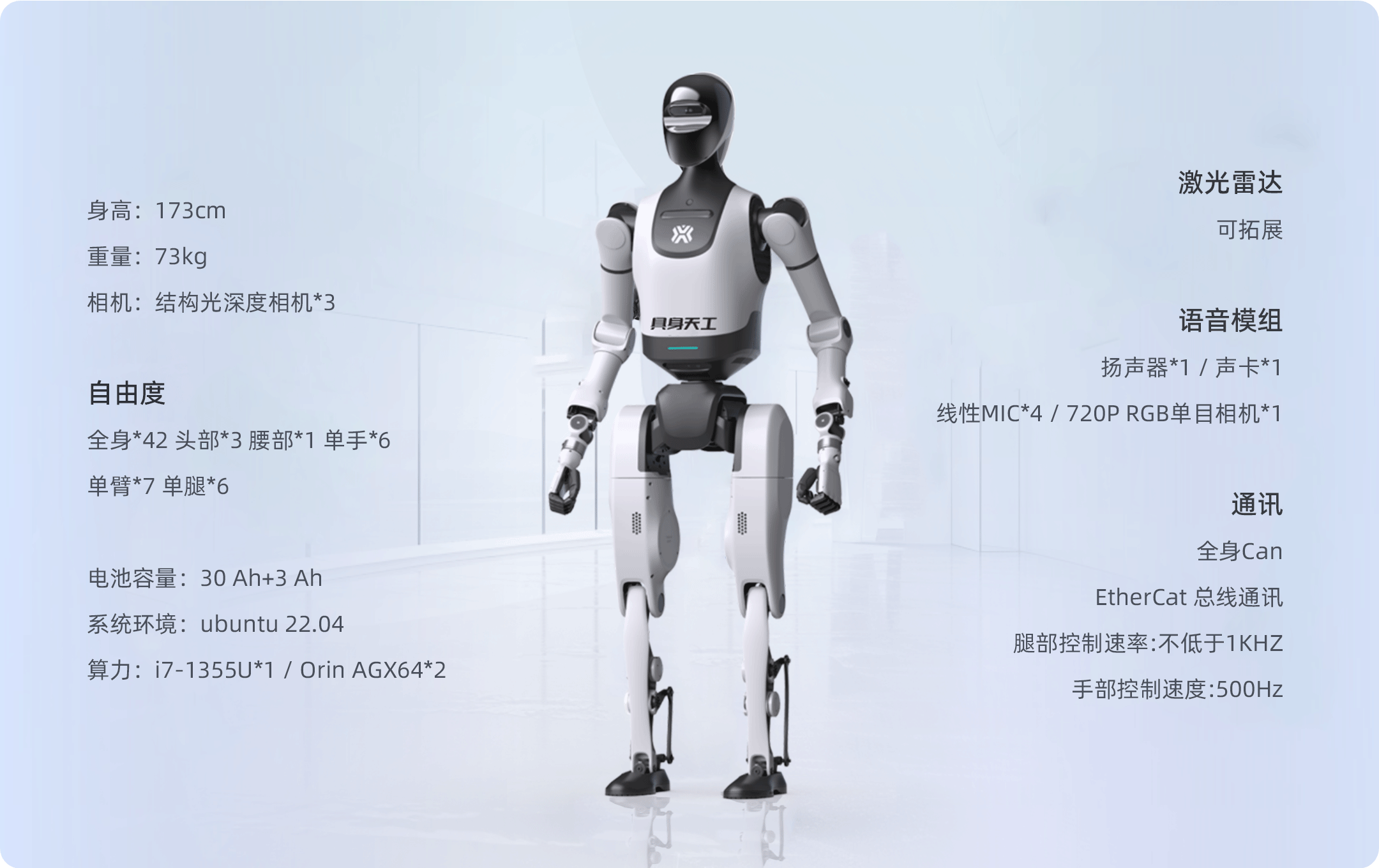 天工2.0Plus机器人 图片2