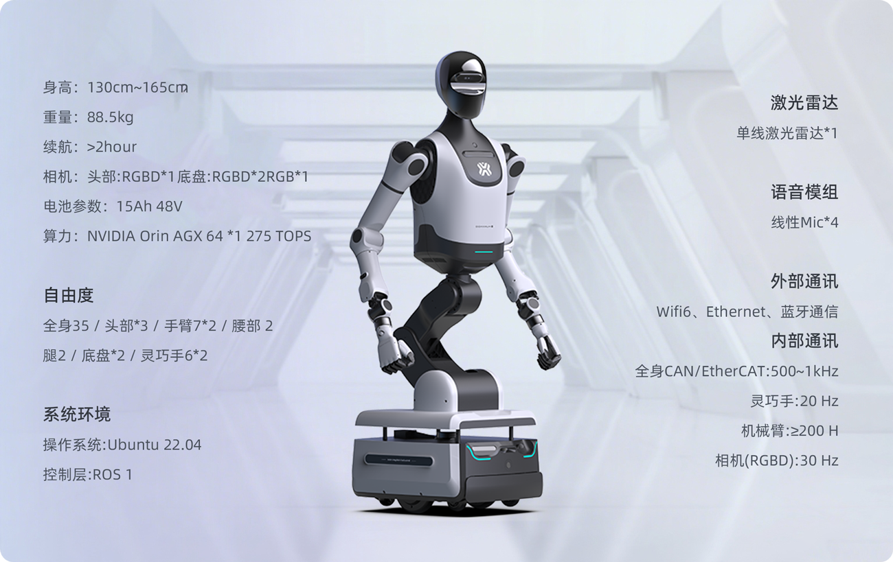 天工2.0Plus机器人 图片3