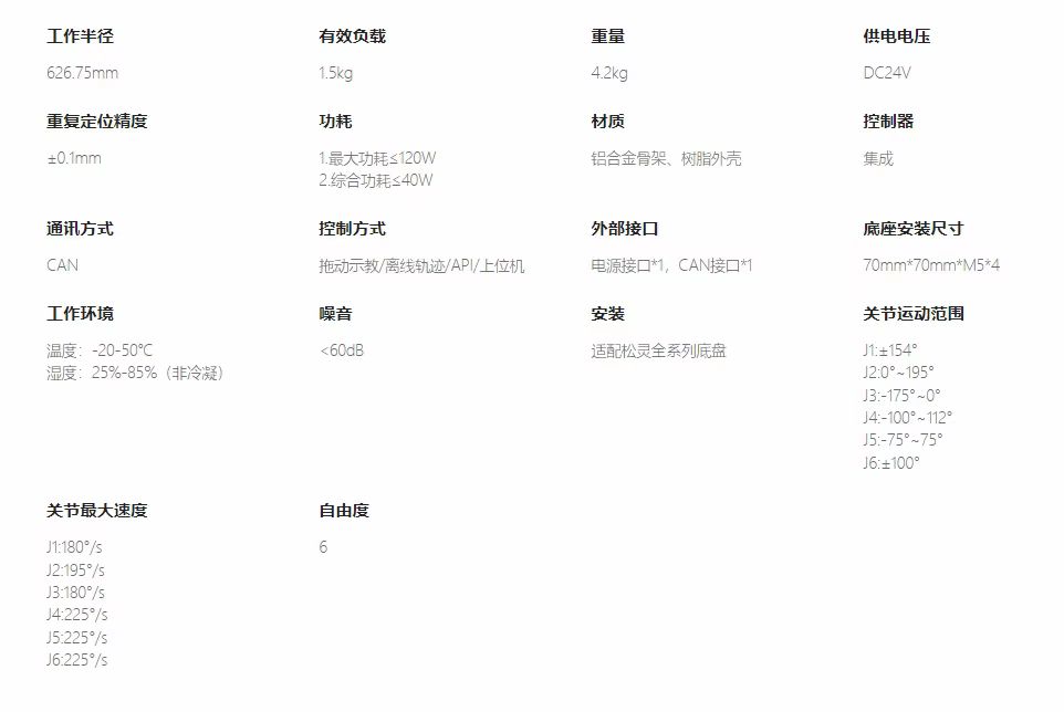 松灵PiPER六轴轻量级机械臂轻量灵巧稳定负载6轴626mm【现货】 高清图片10