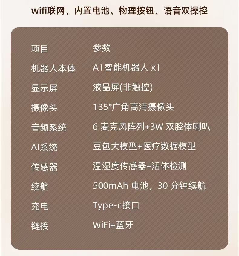云贝佳 康语智能 小康AI家庭医生健康管家智能适老化陪伴机器人Z1 图片1