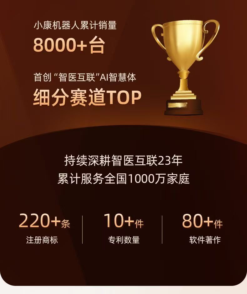 云贝佳 康语智能 小康AI家庭医生健康管家智能适老化陪伴机器人Z1 高清图片6