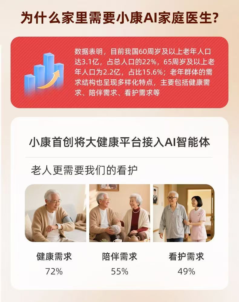 云贝佳 康语智能 小康AI家庭医生健康管家智能适老化陪伴机器人Z1 高清图片18