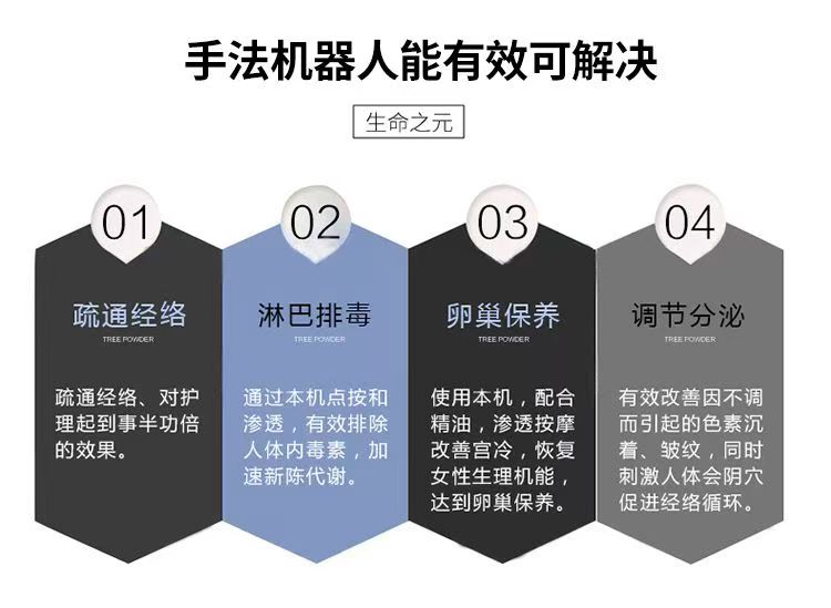 机器人养生仪器美容院用电动刮痧拔罐经络疏通身体仪器 高清图片6