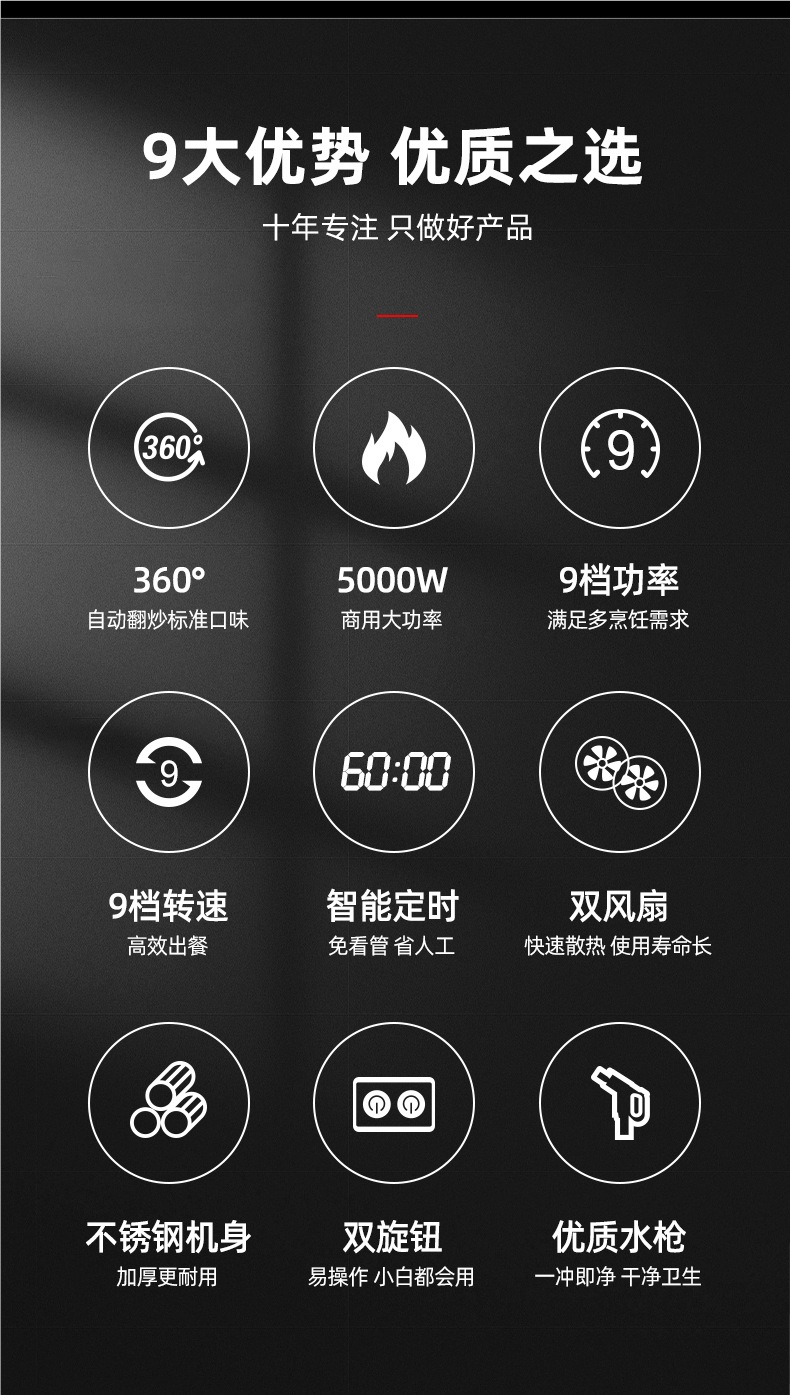 炒菜机商用全自动智能炒饭机器人外卖燃气电炒锅滚筒炒粉 图片5