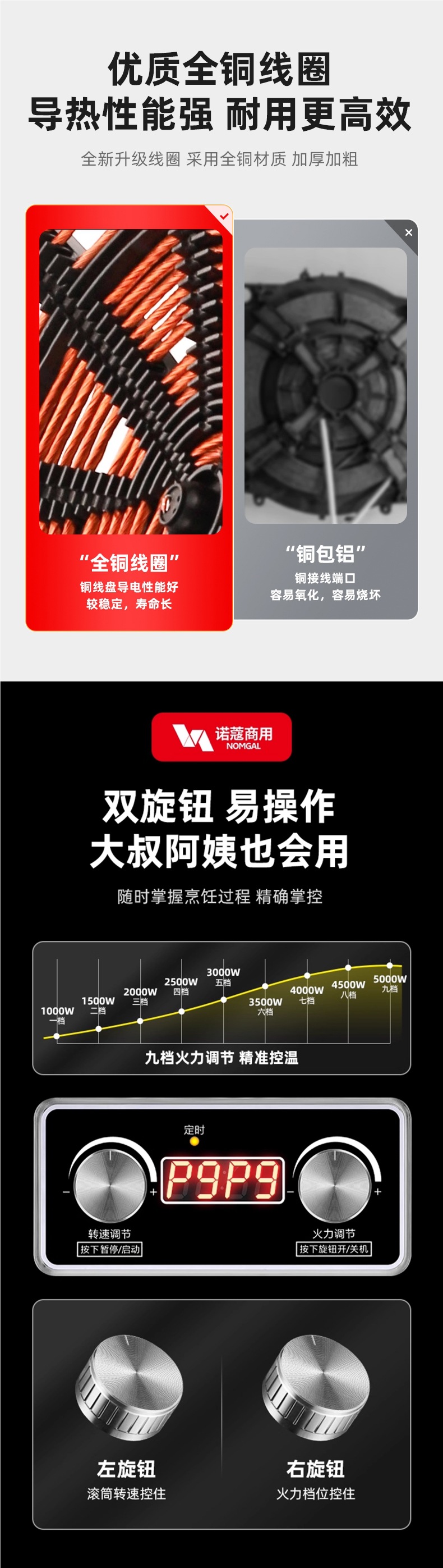 炒菜机商用全自动智能炒饭机器人外卖燃气电炒锅滚筒炒粉 高清图片2