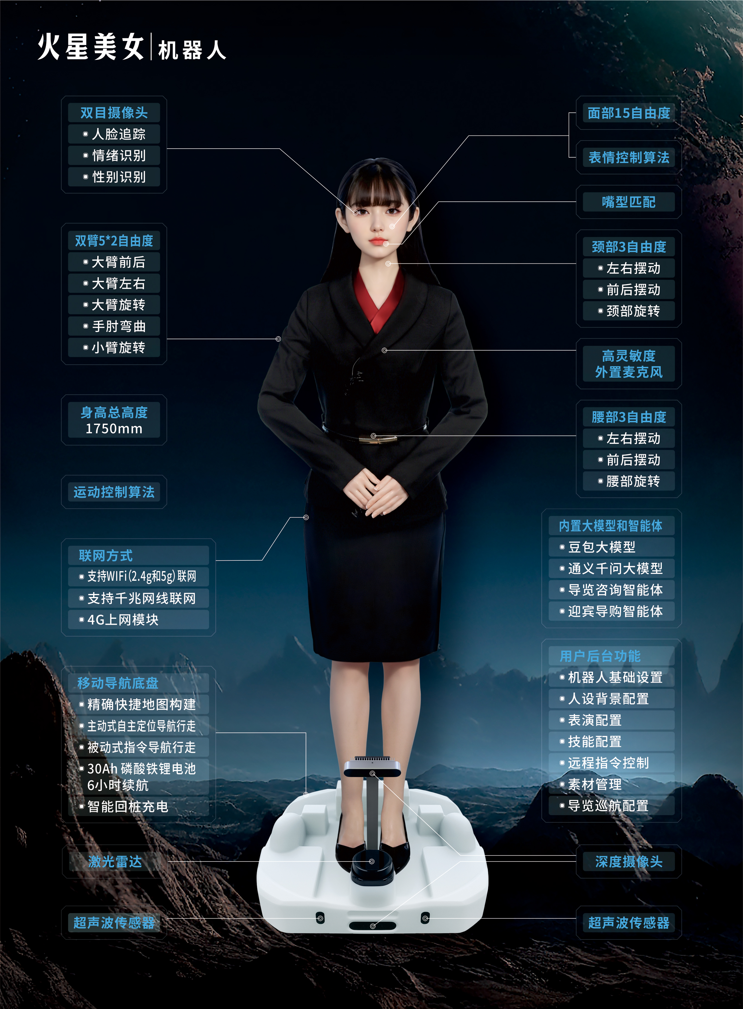 火星美女机器人 高清图片6