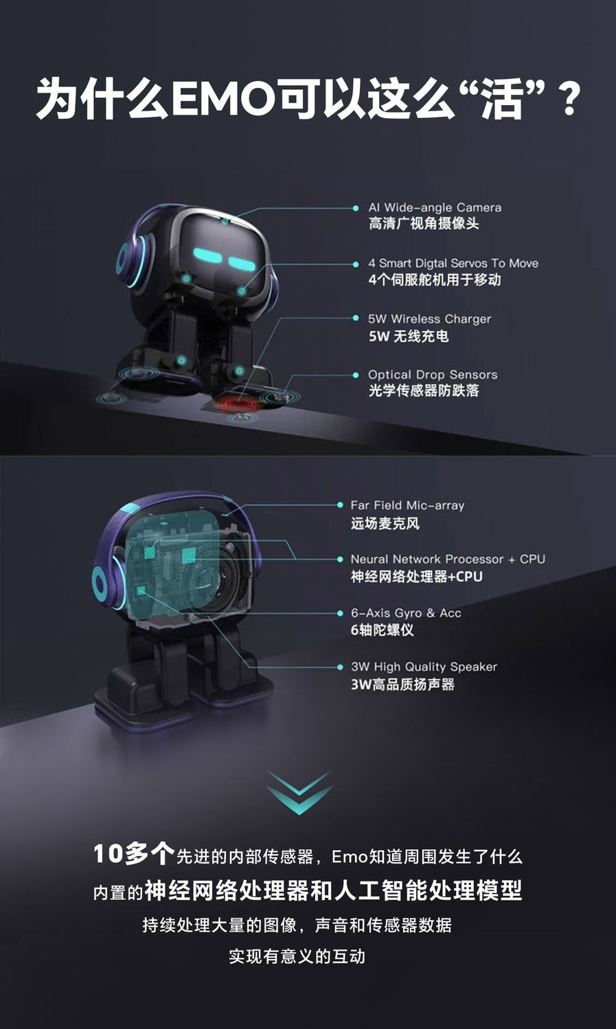 EMO机器人智能AI情感交流互动对话识别EMOPET桌面陪伴玩具 高清图片2